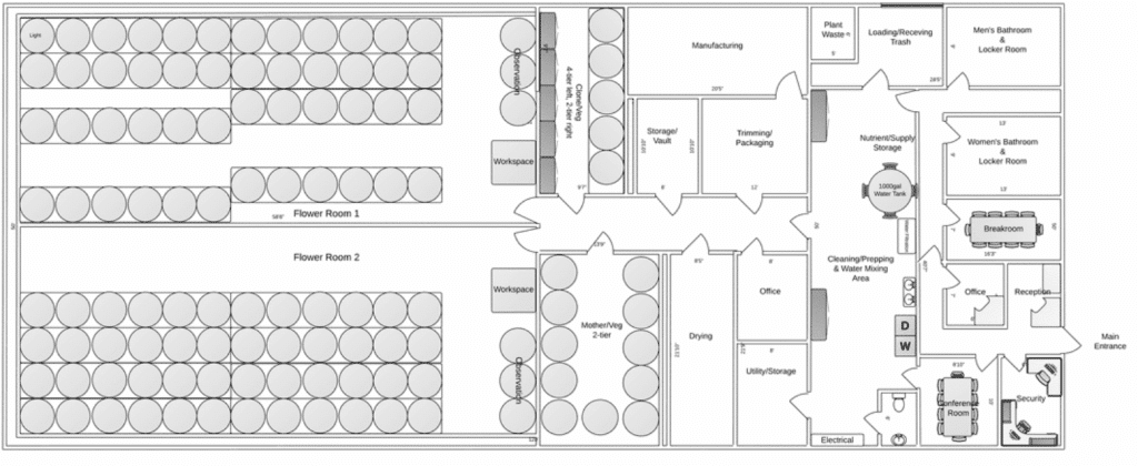 Virginia cannabis facility design